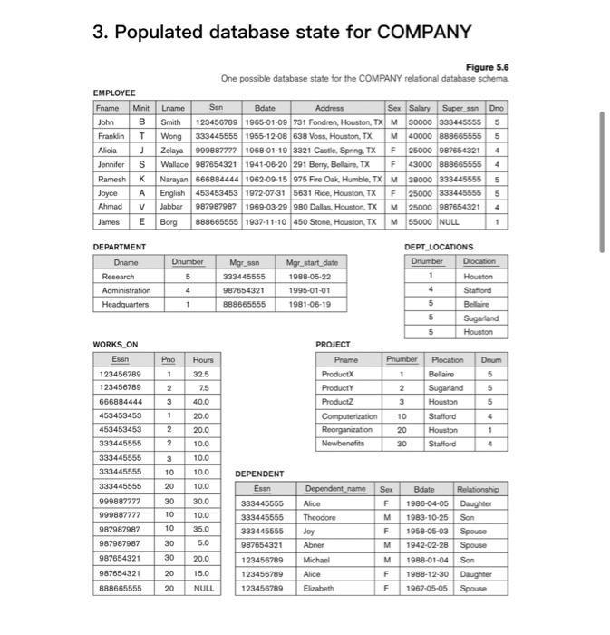 Solved Experiment 5 - Basic SQL retrieve Database Principle | Chegg.com