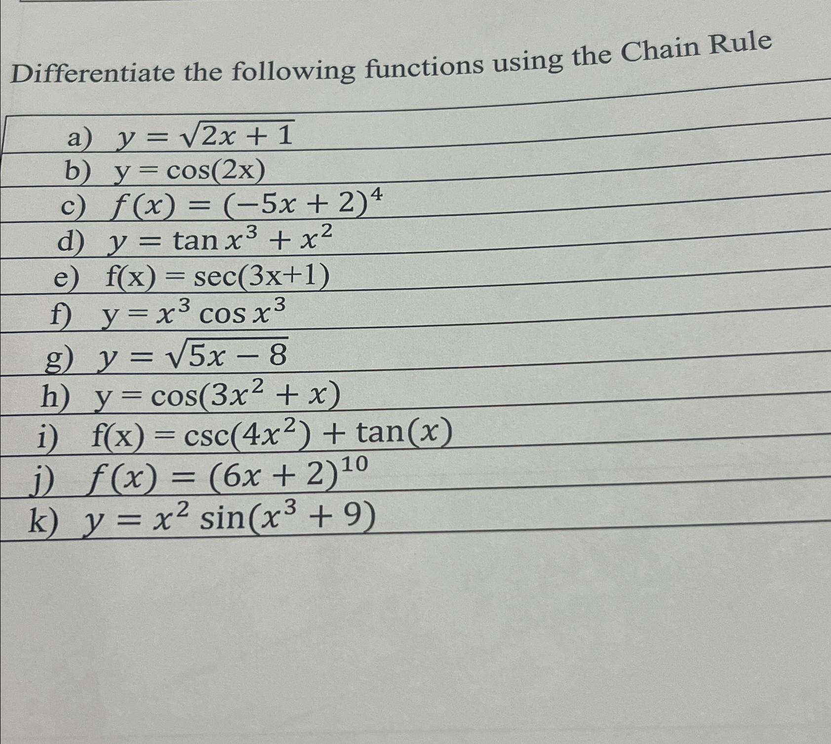 Solved Differentiate The Following Functions Using The Chain