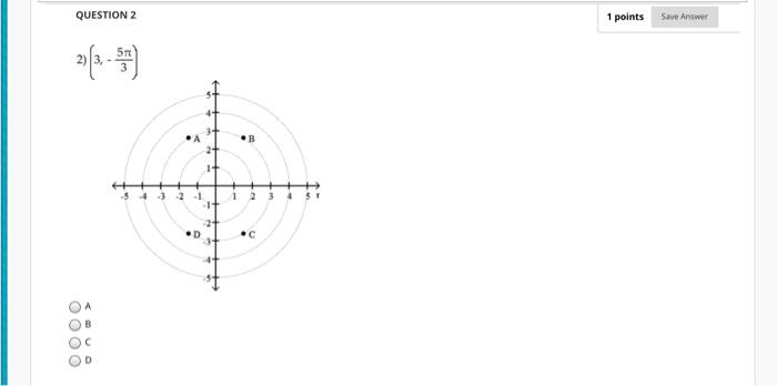 Solved QUESTION 2 1 points Save Answer 5л 3+ • В 2+ 1+ -5 4 | Chegg.com