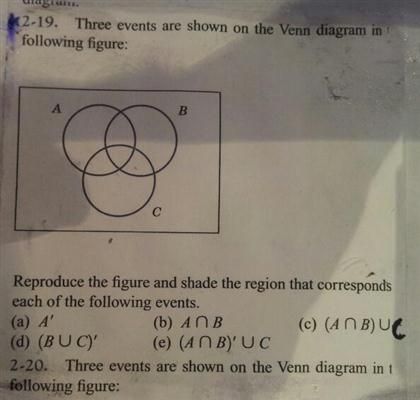 Solved Three Events Arc Shown On The Venn Diagram In | Chegg.com