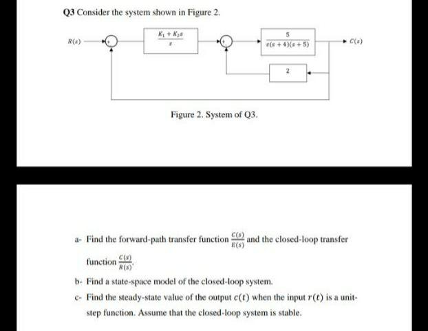 Solved Q3 Consider the system shown in Figure 2. R(2) 5 (8 + | Chegg.com
