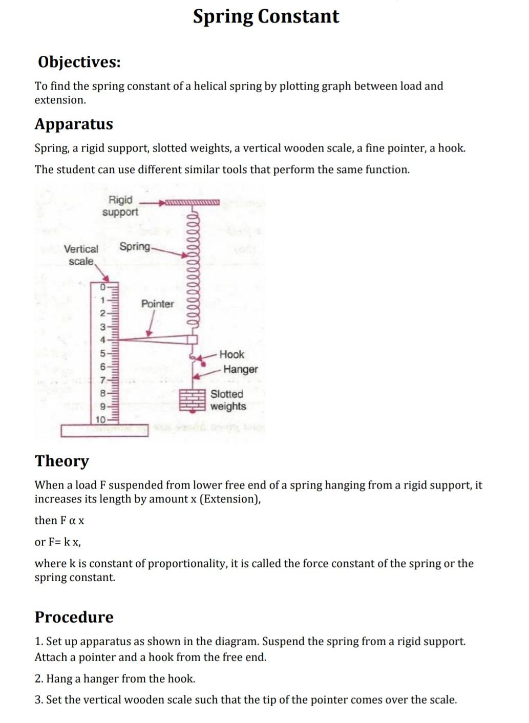 Solved Objectives To find the spring constant of a helical