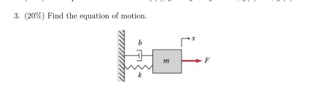 Solved 3. (20\%) Find the equation of motion. | Chegg.com