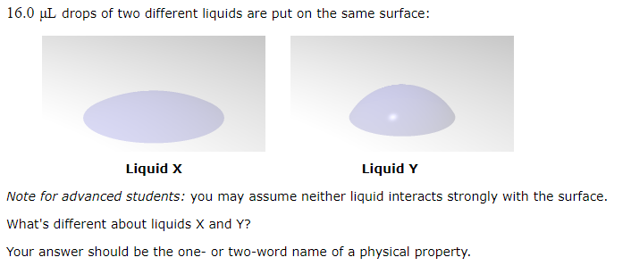 Solved 16.0μL ﻿drops of two different liquids are put on the | Chegg.com