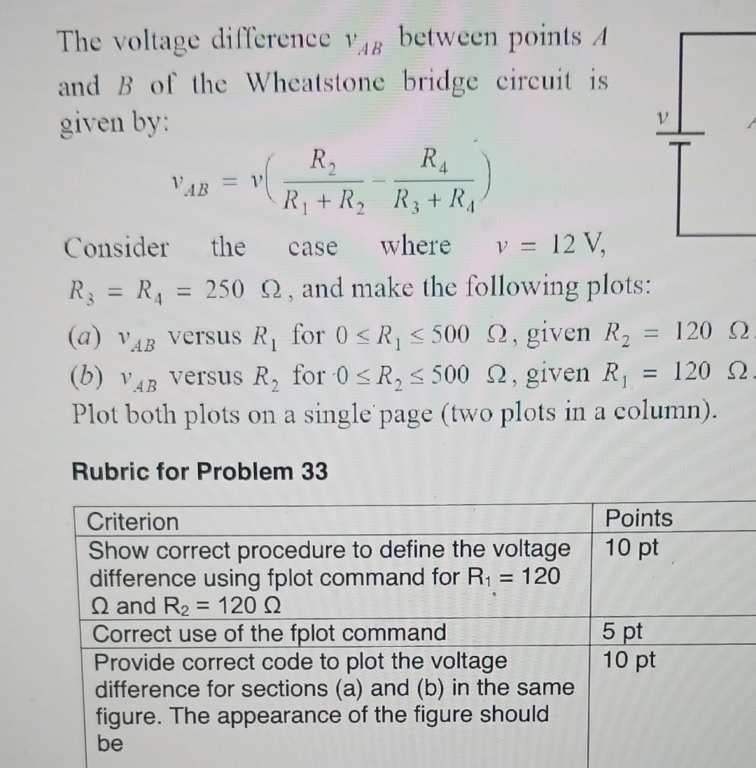 Solved The Voltage Difference VAB Between Points A And B Of | Chegg.com