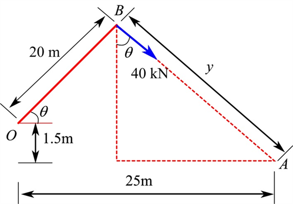 Solved: Chapter 4 Problem 27P Solution | Engineering Mechanics ...