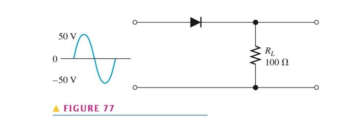 Solved 21. Draw The Waveforms For The Load Current And 