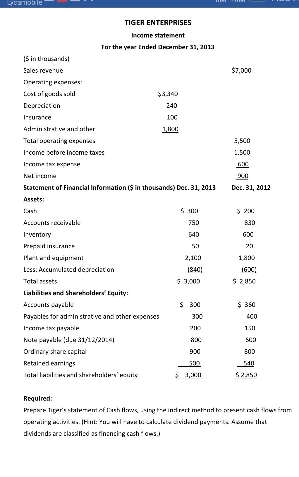 Solved Lycamobile TIGER ENTERPRISES Income statement For the | Chegg.com