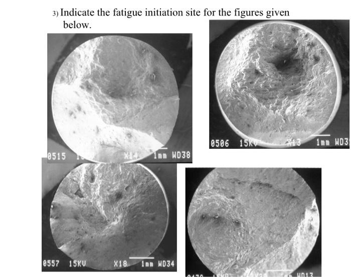 Solved 3) Indicate the fatigue initiation site for the | Chegg.com