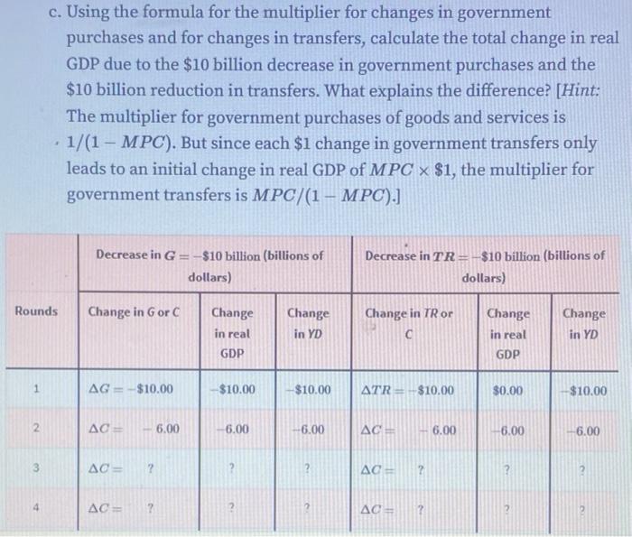 Solved 5. Show why a $10 billion reduction in government | Chegg.com