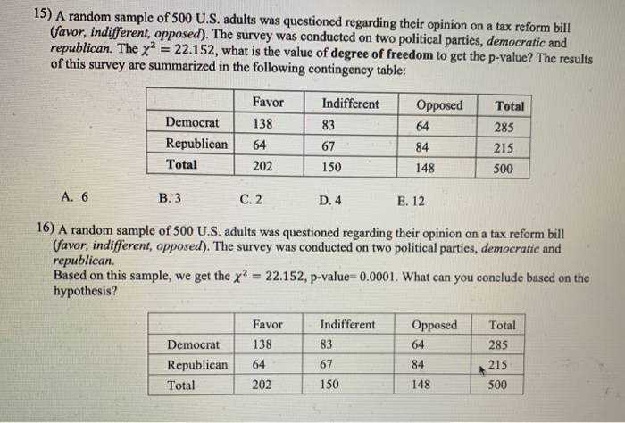 Survey results show opposition to using taxpayer money for AmFam