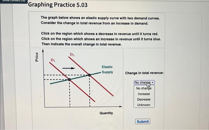 Solved Graphing Practice 5.03 The graph below shows an | Chegg.com