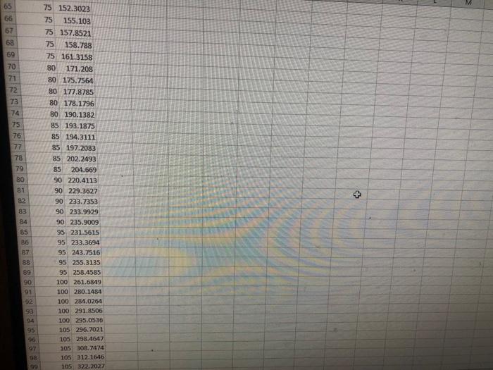 Solved Using Matlab. can someone help me fix this code. the | Chegg.com