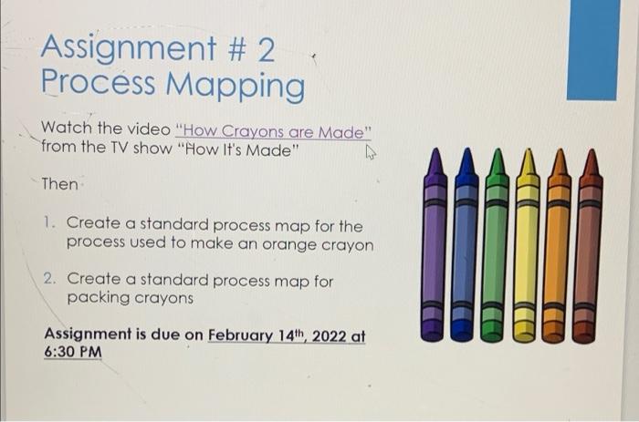 Solved Assignment #2 Process Mapping Watch the video "How | Chegg.com