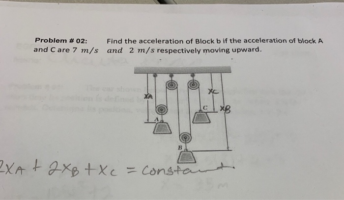 Solved Problem # 02: Find The Acceleration Of Block B If The | Chegg.com