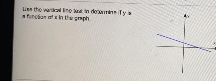 Solved Use the vertical line test to determine if y is a | Chegg.com