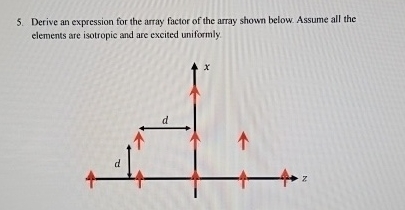Solved Derive an expression for the array factor of the | Chegg.com