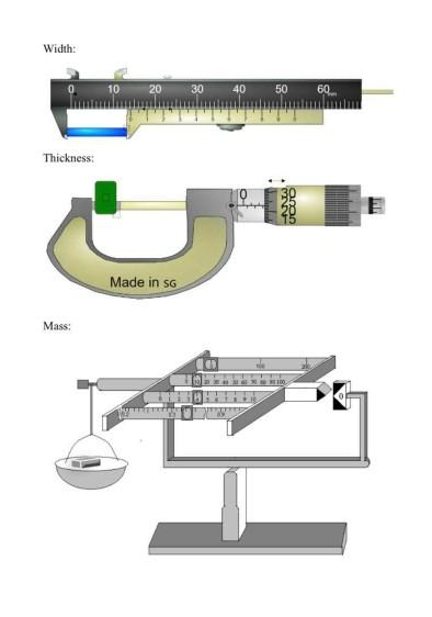 Solved 1) Suppose you measure the dimensions of block metal | Chegg.com