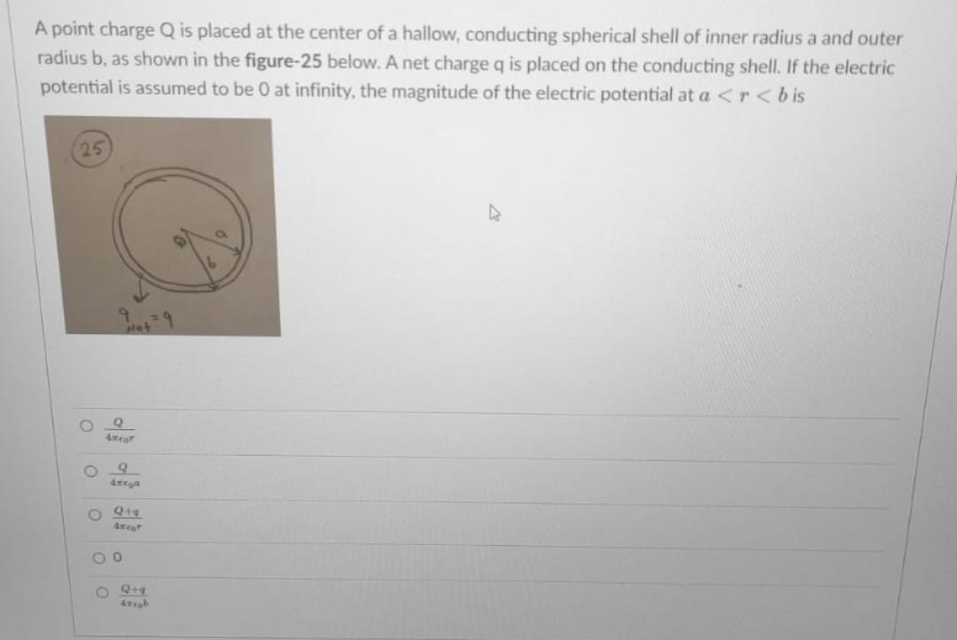 Solved A point charge Q is placed at the center of a hallow, | Chegg.com