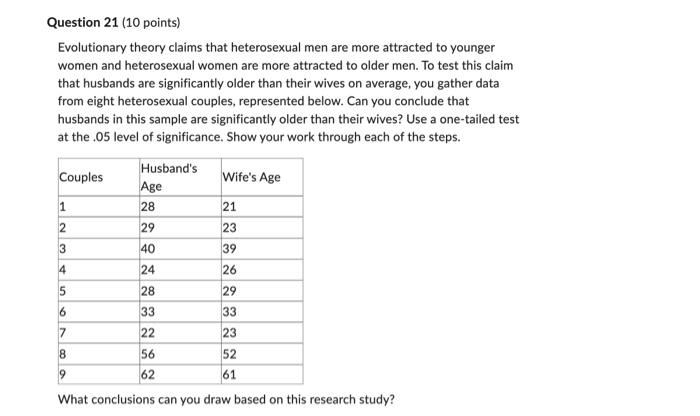 Solved Question 21 (10 points) Evolutionary theory claims | Chegg.com