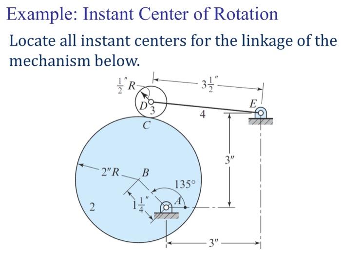 Solved Example: Instant Center Of Rotation Locate All | Chegg.com