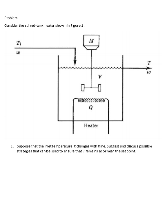 Solved Problem Consider the stirred-tank heater shownin | Chegg.com