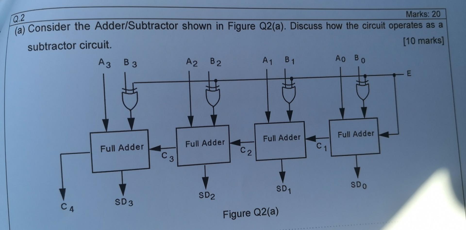 Solved Marks: 20 (Q.2 (a) Consider the Adder/Subtractor | Chegg.com