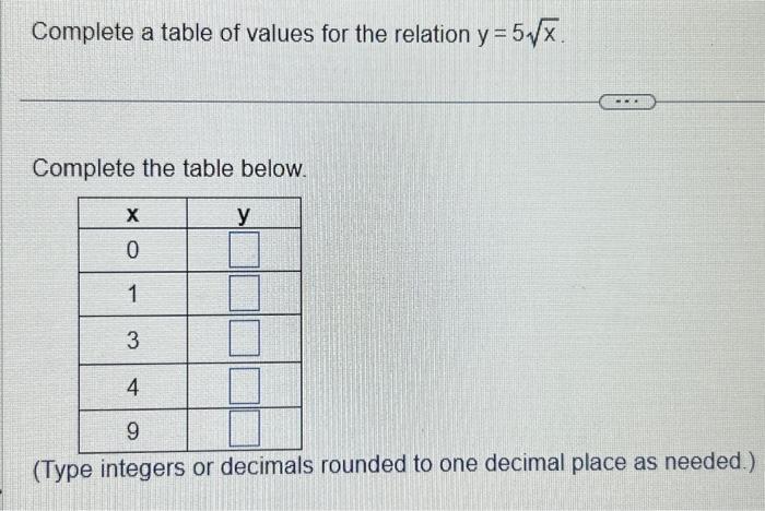 Solved Complete a table of values for the relation y=5x. | Chegg.com