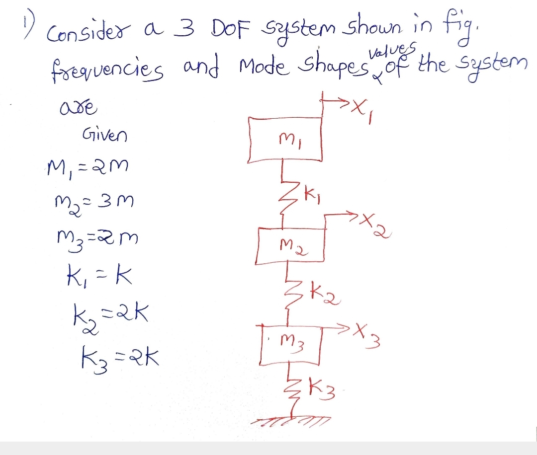 Consider a 3 ﻿DoF system shown in fig. than find out | Chegg.com