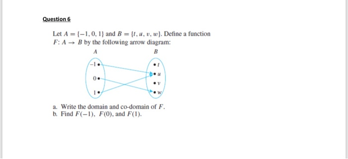 Solved Question 6 Let A 1 0 And B T U V W Define A Chegg Com