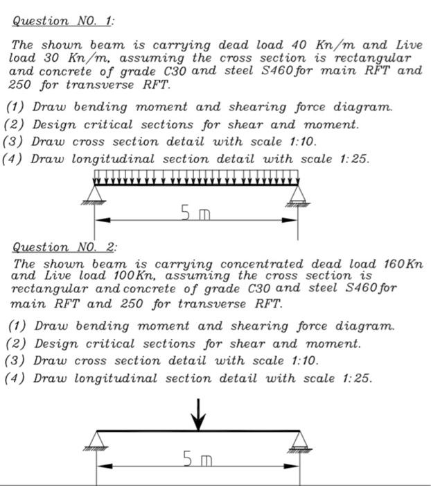 Solved Question NO. 1 The shown beam is carrying dead load