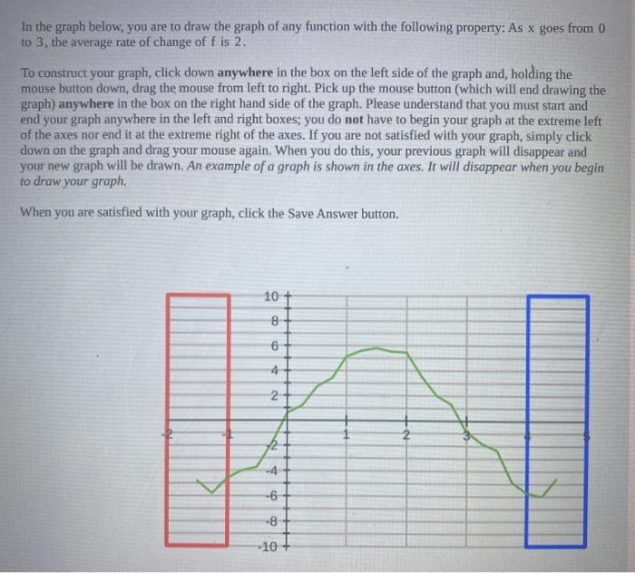Solved In the graph below, you are to draw the graph of any | Chegg.com