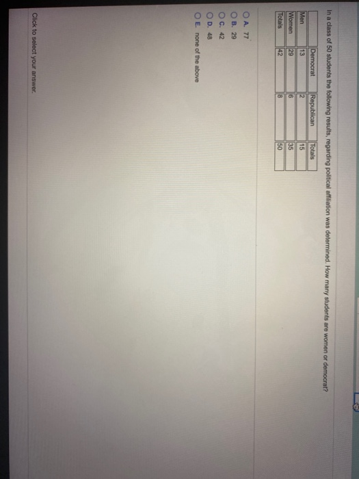 Solved In a class of 50 students the following results, | Chegg.com