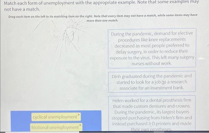 solved-match-each-form-of-unemployment-with-the-appropriate-chegg