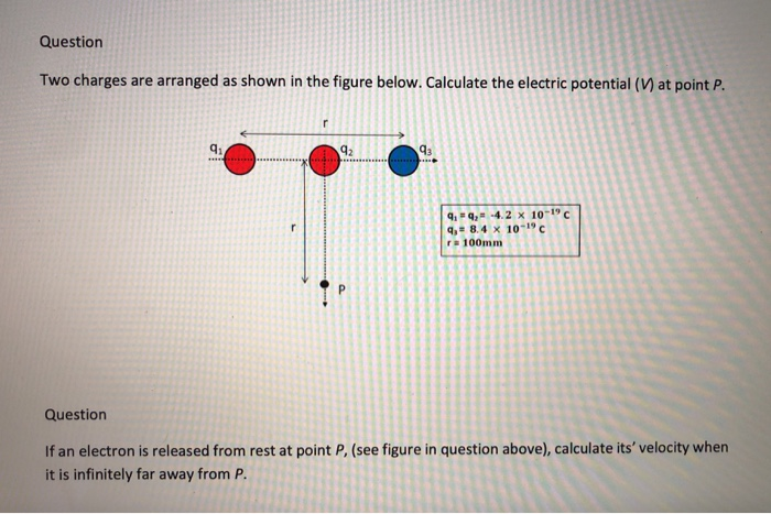Solved Question Two charges are arranged as shown in the | Chegg.com