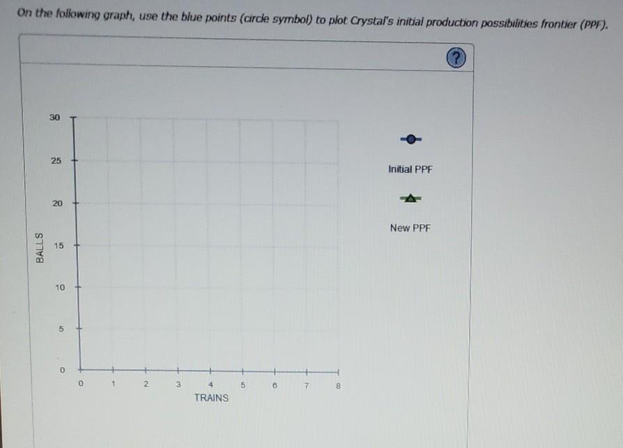 Solved Crystal is a skilled toy maker who is able to produce