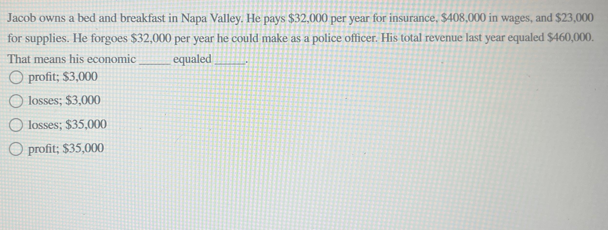 Solved Jacob owns a bed and breakfast in Napa Valley. He