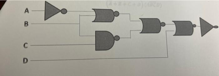 Solved A B C D | Chegg.com