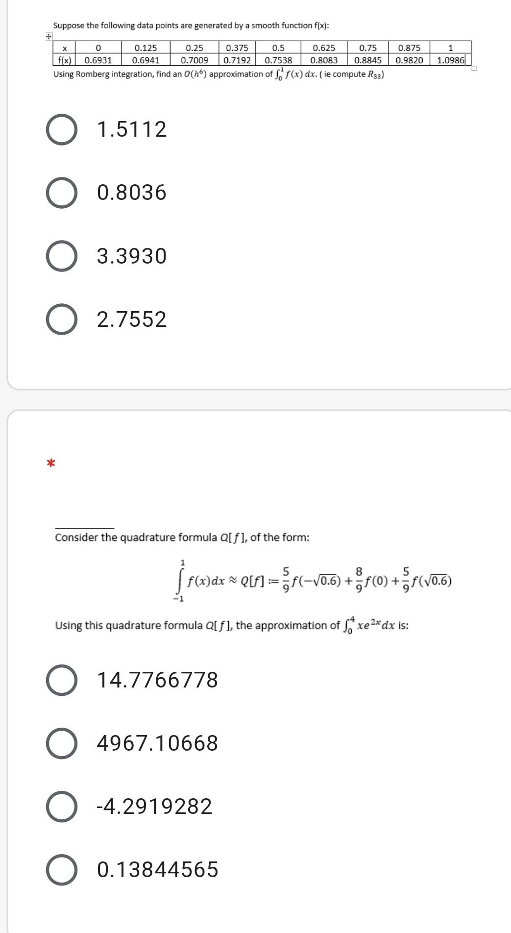 Solved Suppose the following data points are generated by a | Chegg.com