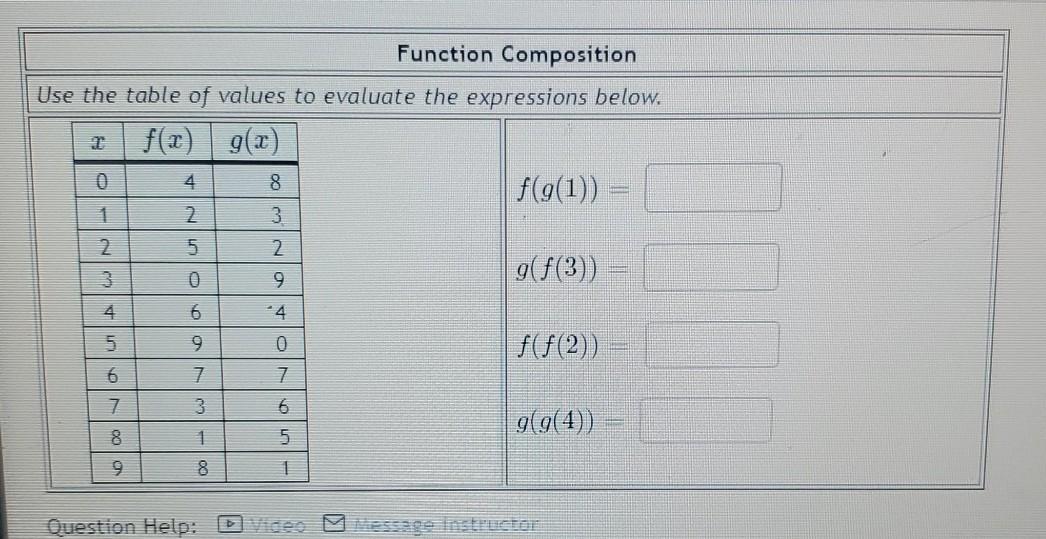 Solved I Function Composition Use the table of values to | Chegg.com