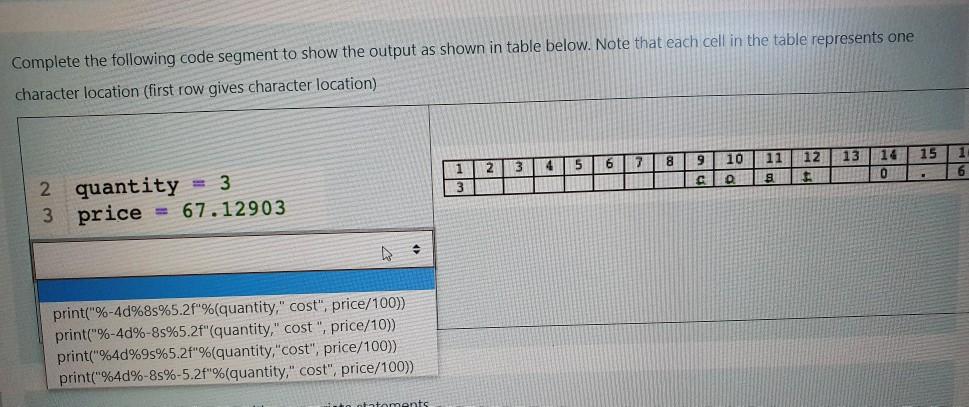 Solved Complete the following code segment to show the | Chegg.com