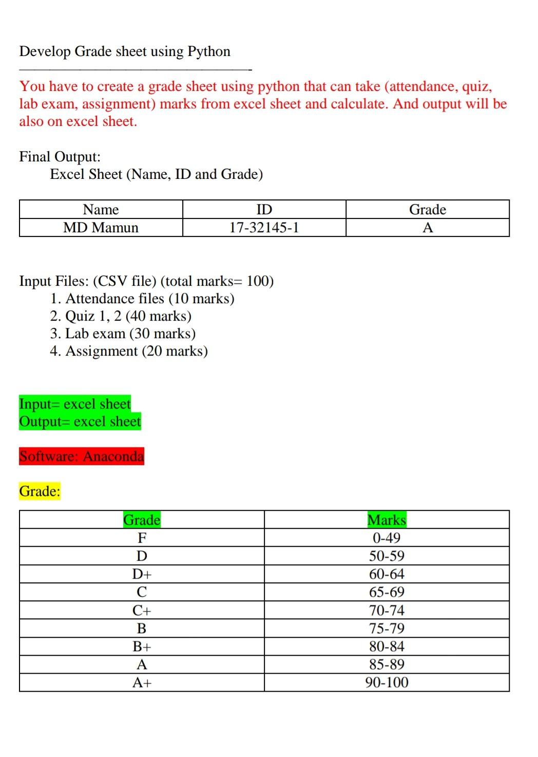 Solved Develop Grade sheet using Python You have to create a | Chegg.com
