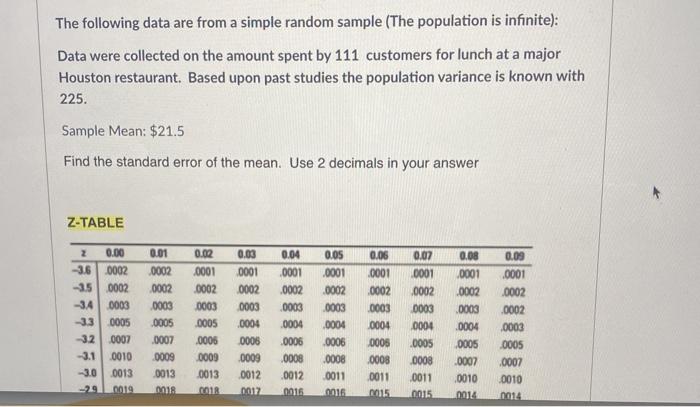 Solved The following data are from a simple random sample | Chegg.com