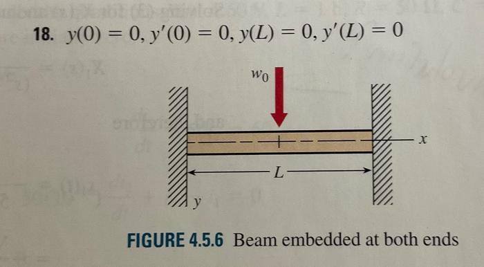 Solved In Problems 17 and 18, a uniform beam of length L | Chegg.com