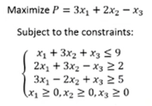 Solved Using Simplex method and showing the tableauMaximize | Chegg.com