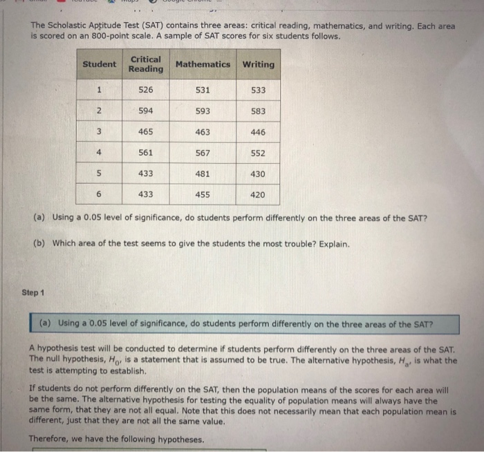 Scholastic Aptitude Test Math Practice