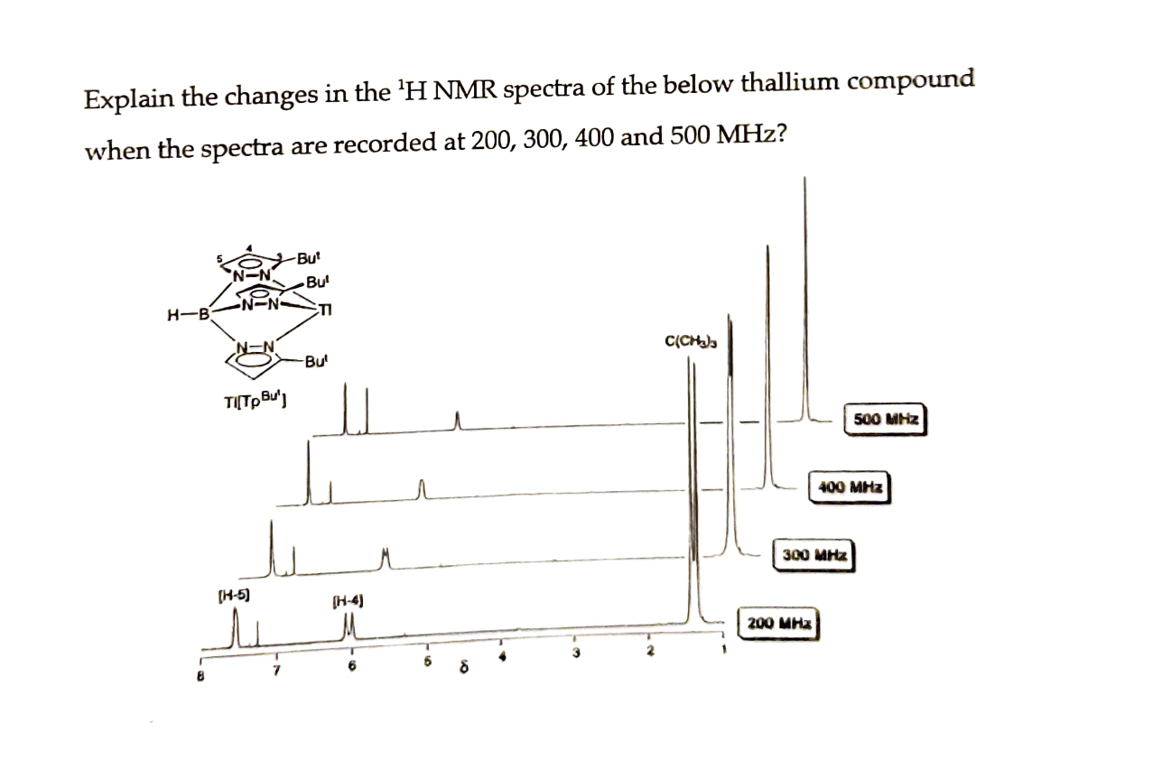 Solved Explain the changes in the ?1H ﻿NMR spectra of the | Chegg.com