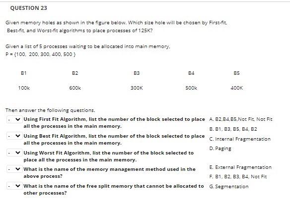 Solved QUESTION 23 Given memory holes as shown in the figure | Chegg.com
