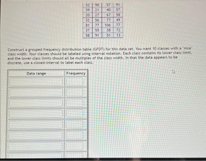 Solved Construct a grouped frequency distribution table | Chegg.com