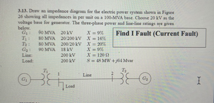 3.13. Draw an impedance diagram for the electric | Chegg.com